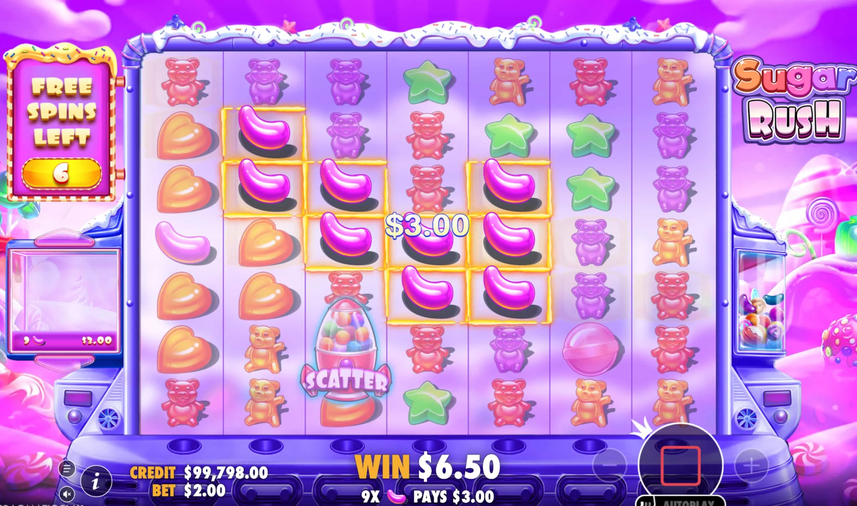 Why Understanding Sugar Rush's Mechanics Is the Starting Point for Any Strategy Why Understanding Sugar Rush's Mechanics Is the Starting Point for Any Strategy