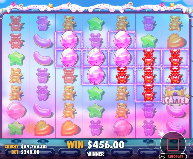 Sugar Rush App — Security and Compatibility Sugar Rush App — Security and Compatibility