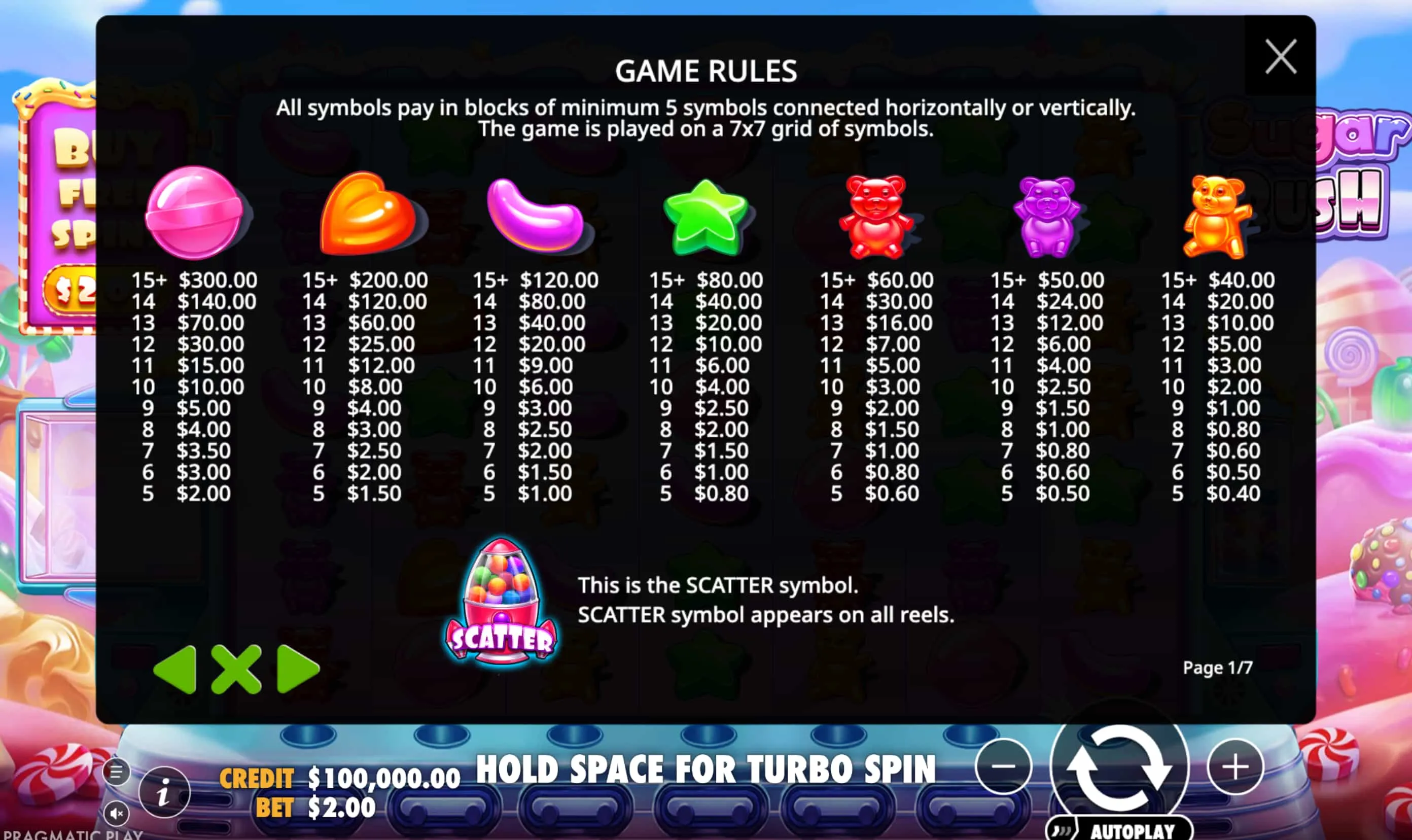 Play Sugar Rush for Real Money in Canada